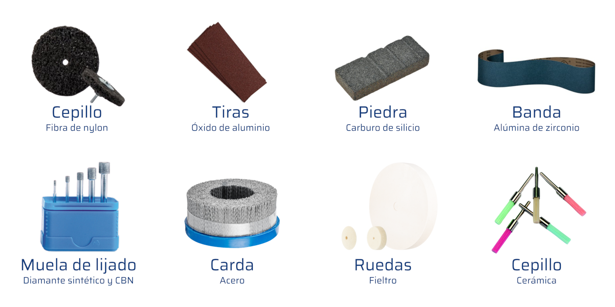 Abrasivos sintéticos