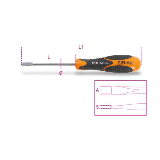 Destornilladores para tornillos con cabeza ranurad