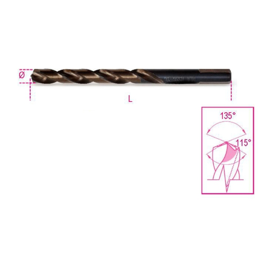 Broca cilíndrica con afilado especial con doble pa
