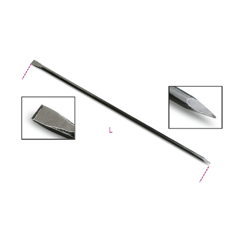 Palancas con cabeza en punta y cortafríos