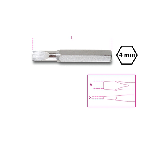 Puntas 4 mm para tornillos con cabeza ranurada