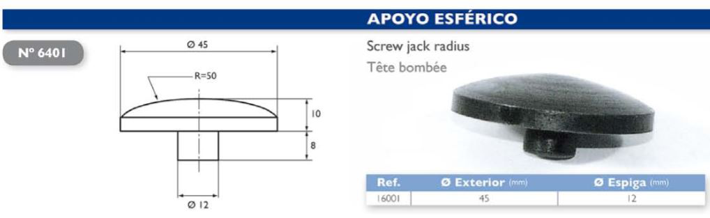 Apoyos para Calzos de Roscas de  ESFERICO