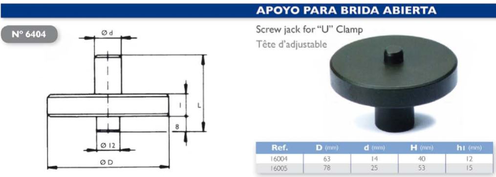 Apoyos para Calzos de Roscas de  GUIA