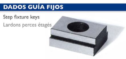 Dados de Guía Fijos