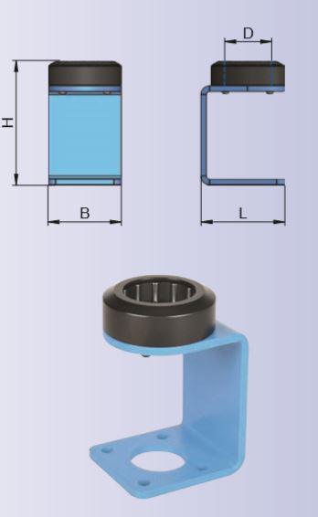 Soporte para Montaje de Rodillos