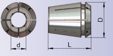 Pinza ER 20 con Cuadradillo para Machos