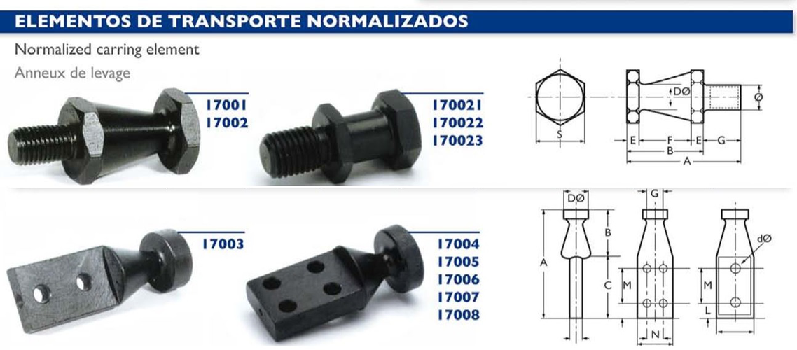 Elementos de Transporte