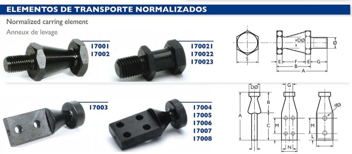 Elementos de Transporte Nº67 Tipo C