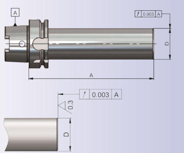 Porta HSK para calibración